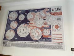 -Torch Coffee 炬点咖啡