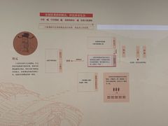 -中国京杭大运河博物馆