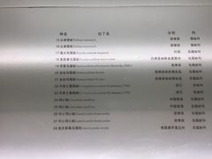 -青岛贝壳博物馆