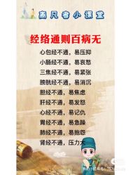 点击看大图 -香薇妮丝女子减肥院