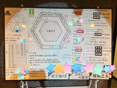 -谜·沉浸侦探剧本杀推理馆(静安店)