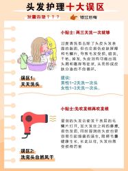 -愉己冥想·护发专门店