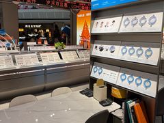 -LOHO眼镜(上海晶耀前滩商场店)