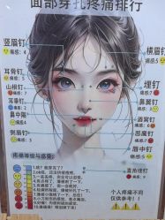 -AI艾耳·专业手工耳洞·穿孔美学馆