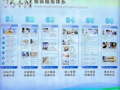 -峰光无限装饰(西安总店)