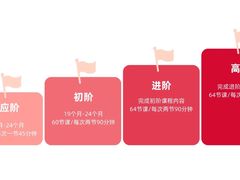 -全优加早教托育园(广百新一城店)