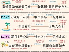 -紫藤园·天目湖大鱼头(南山竹海店)