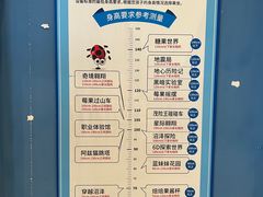 -蓝精灵乐园·世茂精灵之城主题乐园