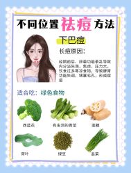 -宜肤清颜专业祛痘问题肌修护