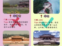 -西安城墙·碑林历史文化景区