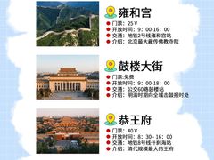 -四季民福烤鸭店(故宫店)