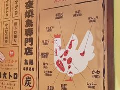 -鸟鹏烧鸟居酒屋(昌岗店)