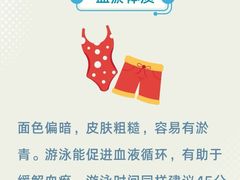 -奥龙堡游泳馆(广纸店)
