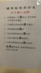 -瘦立方身材管理中心
