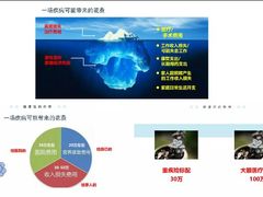 -葡萄集|滋味新疆菜·精酿酒馆(瑞豪酒店)