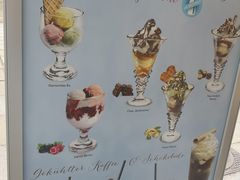 -Cafe Hofburg