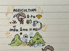 -竞思注意力·专注力·学习能力训练(广开中心)