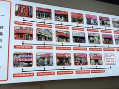 -津门张记包子铺(华昌道店)