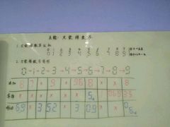 -小问号·科学启蒙·逻辑思维·阅读素养·口才演讲(杨浦合生汇中心)