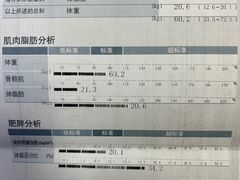 -VPsmart私教健身工作室(新华路旗舰店)