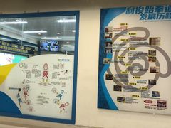 -利俊跆拳道(市二宫直营馆)