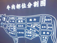 -牛将军•涮肉•烤肉(北京王府井·故宫店)