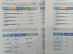 -耀恒健身(南浦地铁店)
