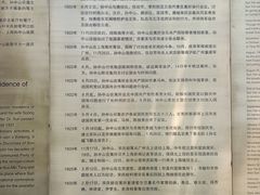 -上海孙中山故居纪念馆