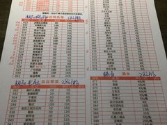 菜单-符淼淼火锅(宽窄巷子店)