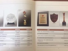 -东亚银行(上海分行)