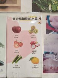 -瘦立方身材管理中心