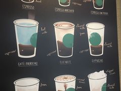 -星巴克(宝山万达店)