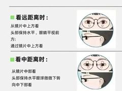 -宝视达眼镜(周口市广场店)