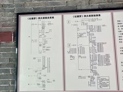 -荣国府