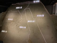 -西安唐皇城墙含光门遗址博物馆