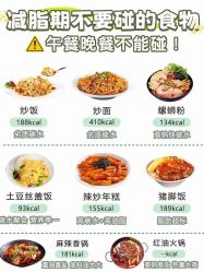 -Fundi张玉珊修身堂·indiba·BTL科技瘦身