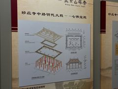 -妙应寺白塔