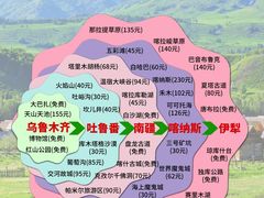 -赛里木湖风景名胜区