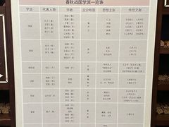 -齐文化博物馆