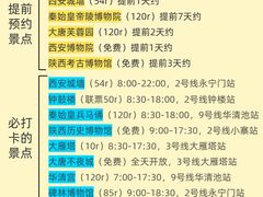 -大雁塔北广场音乐喷泉