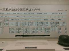 -上海四行仓库抗战纪念馆