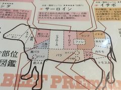 -神戸牛八坐和(阪急三宮店)