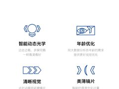-沪睛眼镜蔡司官方授权店(金桥佳林路店)