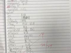 -新航道雅思托福·留学·考研培训(人民广场校区)