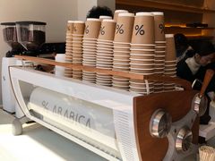 -% Arabica(京都东山店)