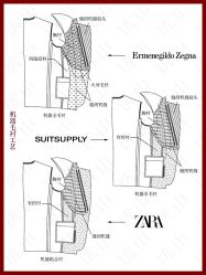 -优山定制西服衬衫大衣(国贸店)