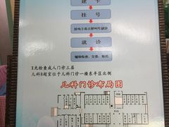 -首都医科大学附属北京友谊医院(西城院区)