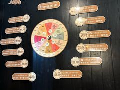 -黄祥华养生堂·炖汤·营养蒸饭(岭南天地店)