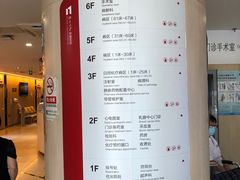 -北京大学肿瘤医院