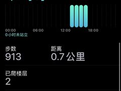 -Trainyard 炼·工场(中国国际贸易中心店)
